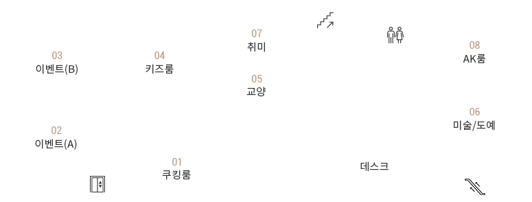 도면