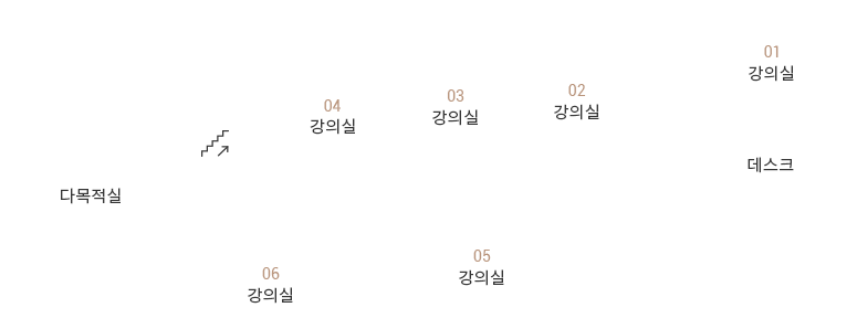 도면